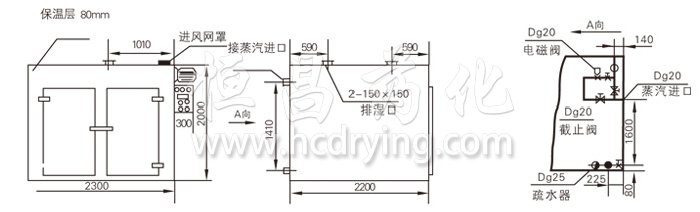 熱風(fēng)循環(huán)烘箱結(jié)構(gòu)示意圖